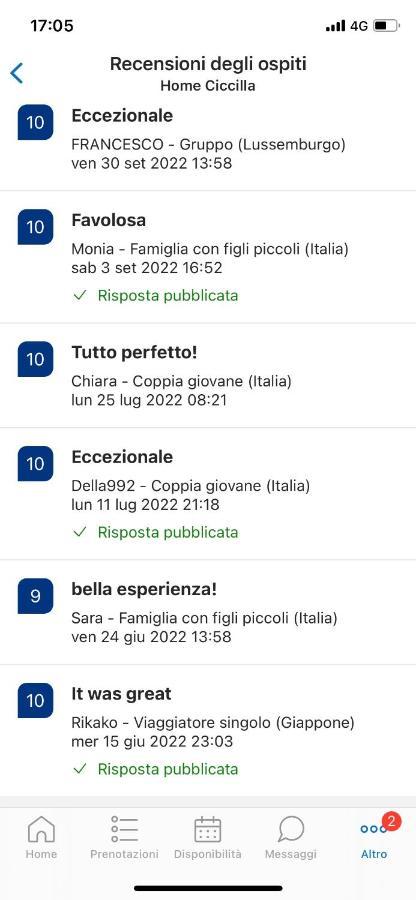 Home Ciccilla Reggio Calabria Exterior photo